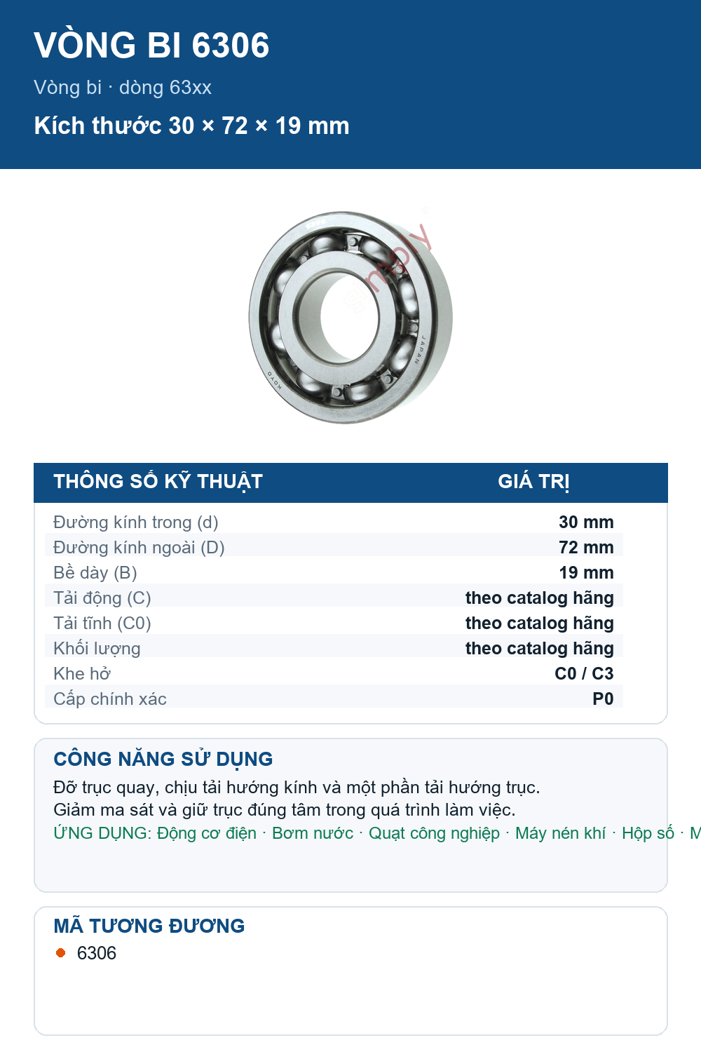 Vòng bi KOYO 6306 30x72x19mm — Ảnh thông số (Pinterest)