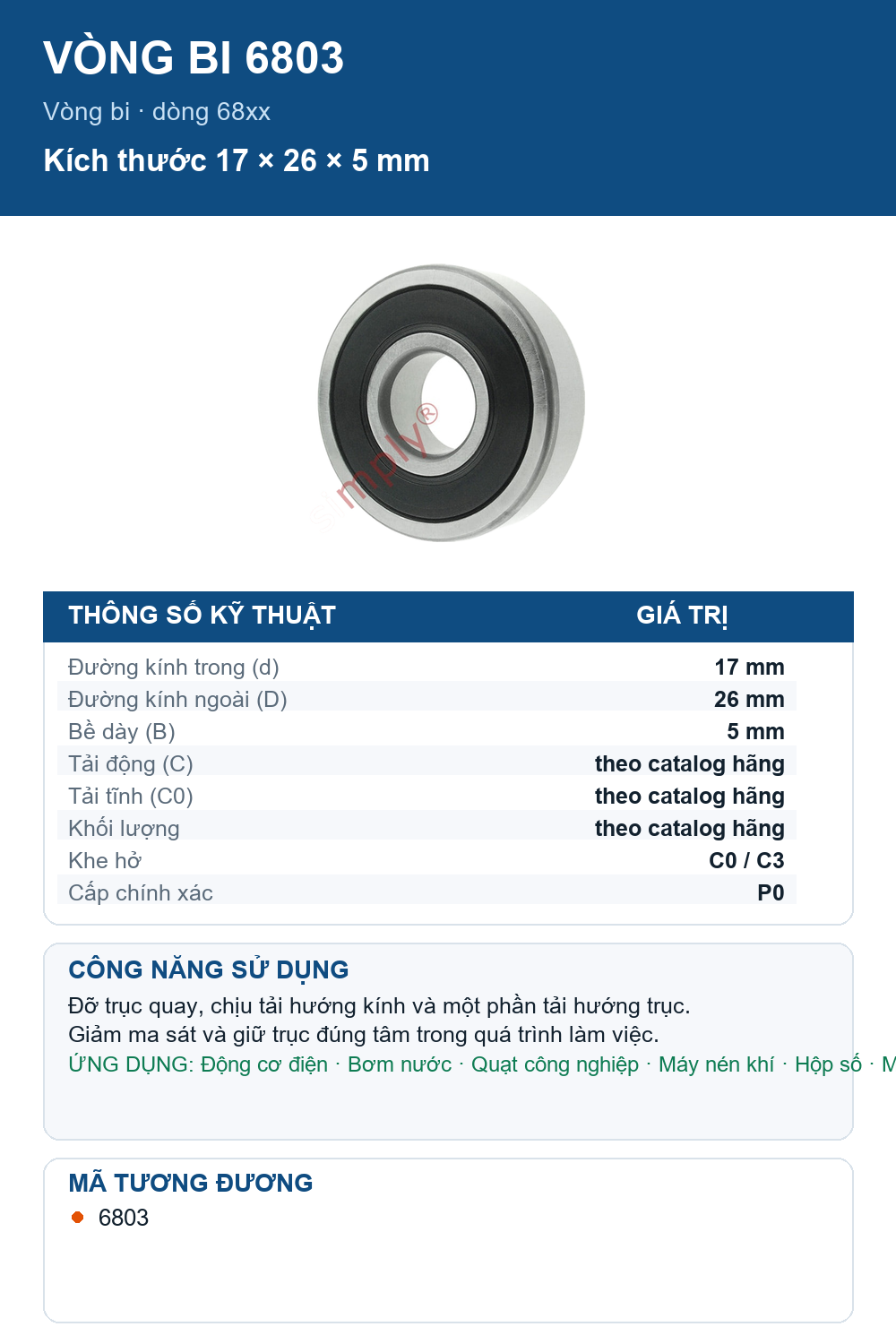 Vòng bi KOYO 6803 17x26x5mm — Ảnh thông số (Pinterest)